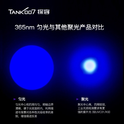 TANK007探客CI02 V2多波段勻光手電筒刑偵、檢查、找尋、勘察專(zhuān)用手電