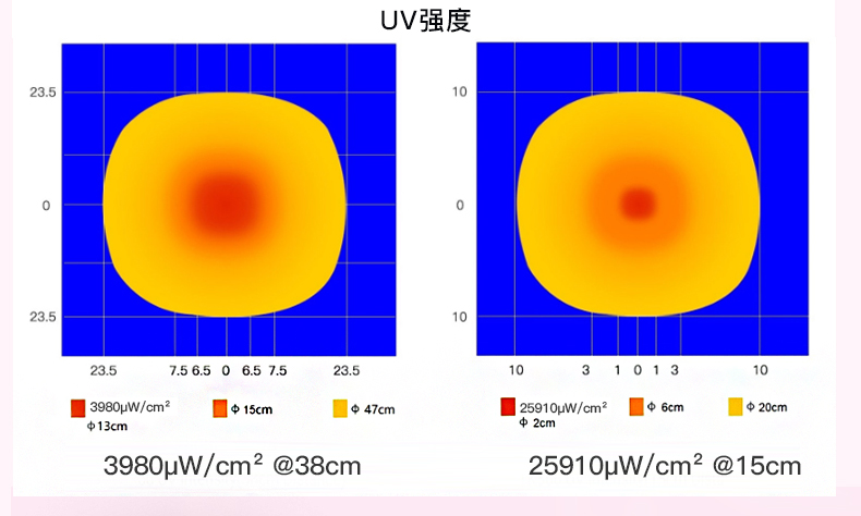 手電筒廠(chǎng)家